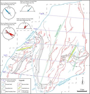 Structures, deformation history and dynamic background of the Qianyingzi Coal Mine in the Huaibei Coalfield, eastern China